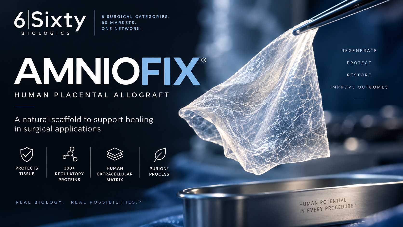 AMNIOFIX human placental allograft for surgical applications